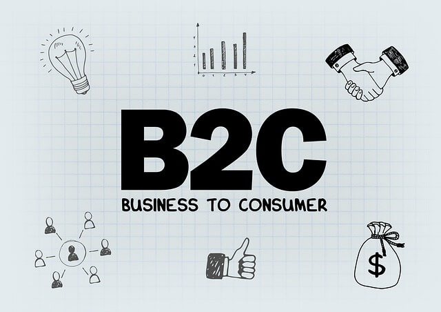 B2C Marketing