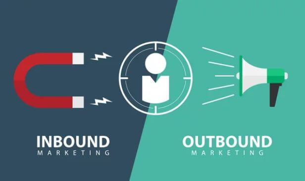 Inbound & Outbound marketing