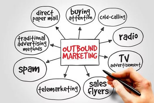 Outbound Marketing