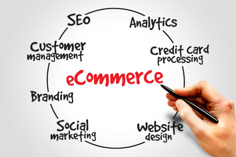 ecommerce