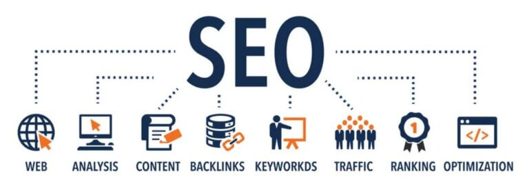 Search engine optimization