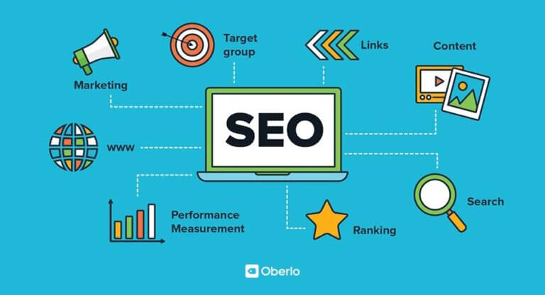 SEO GUIDE