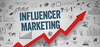 Influencer marketing