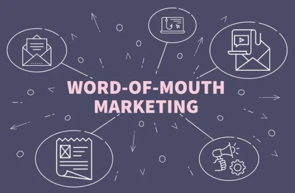 word of mouth marketing