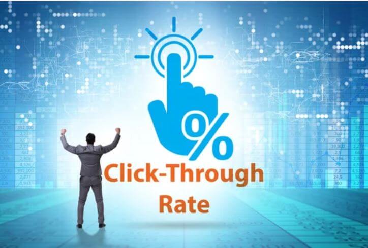 Clickthrough Rate (CTR)