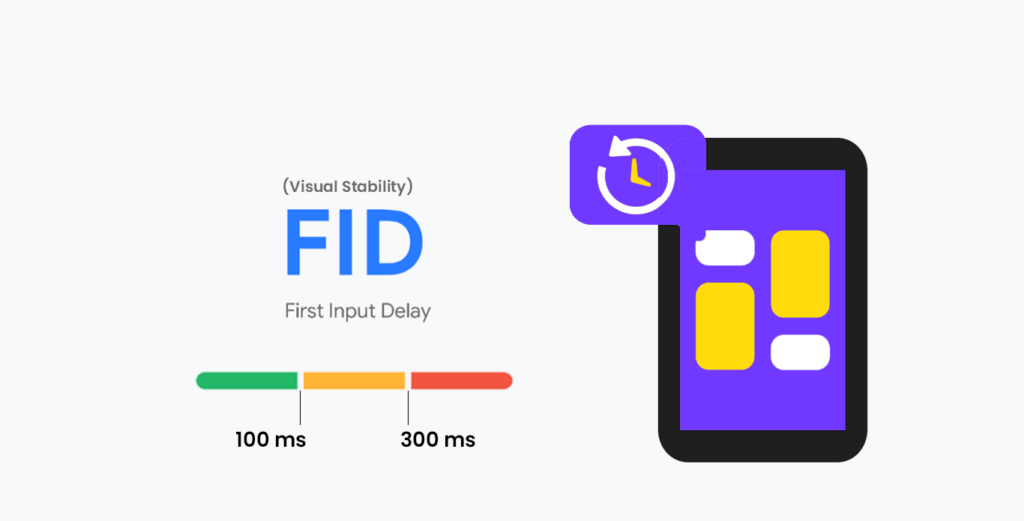 First input delay