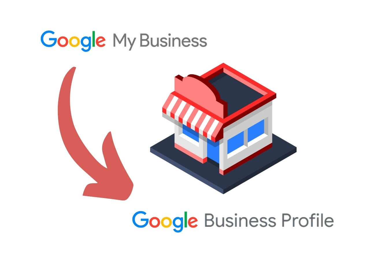 2023-5-comprehensive-guide-to-google-business-profile-maximizing-your