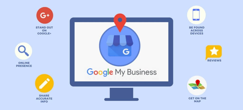 Google Business Profile