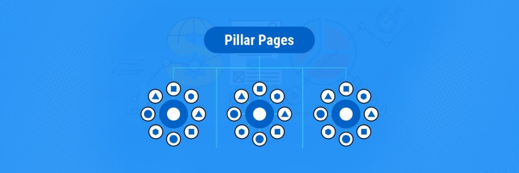 Pillar page