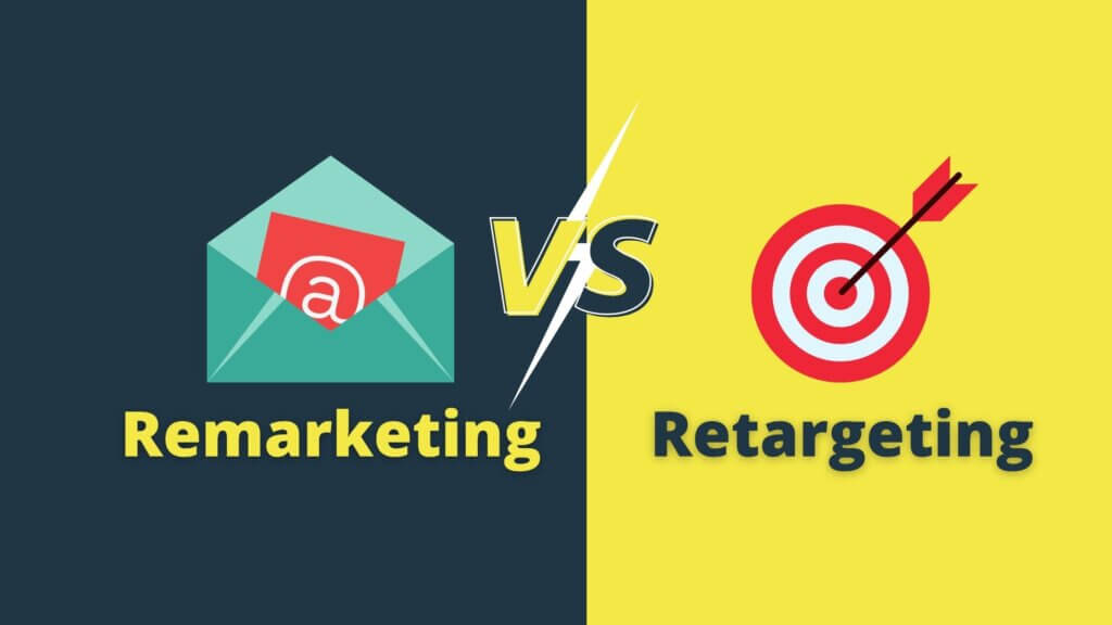 Retargeting Ads