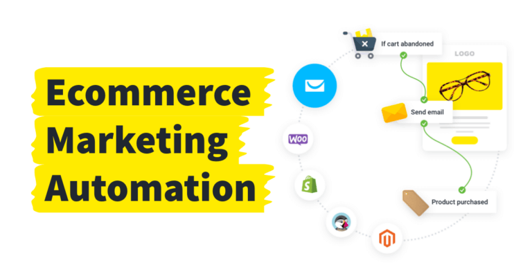 ecommerce marketing automation