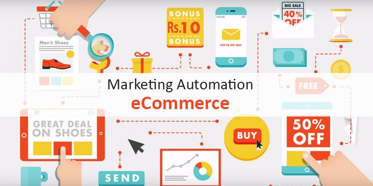 ecommerce marketing automation