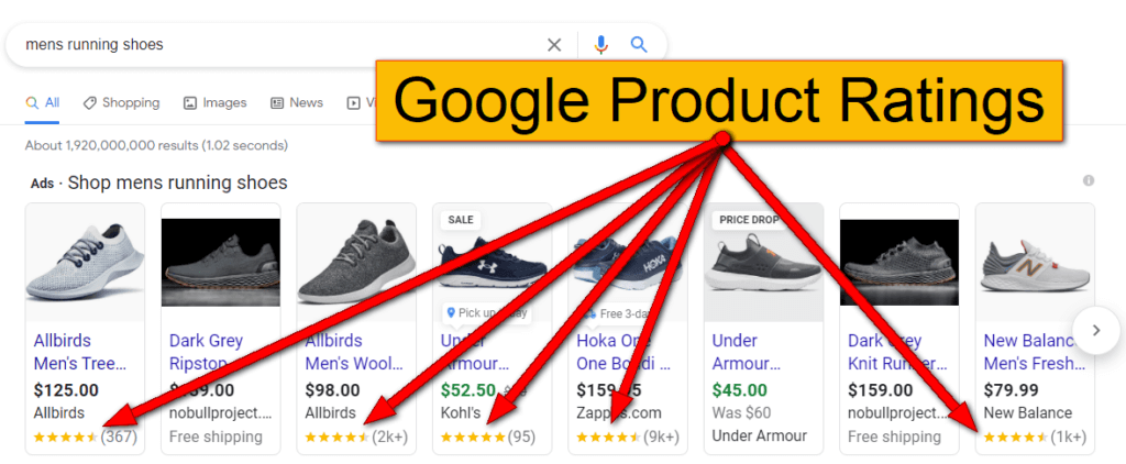 google shopping product ratings