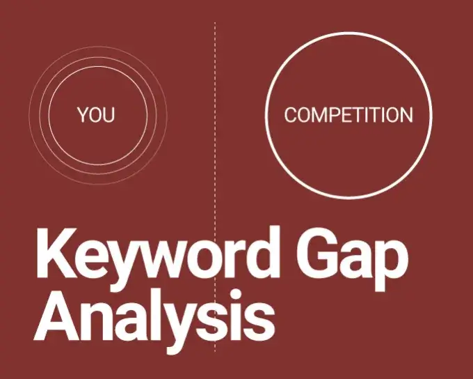 keyword gap analysis