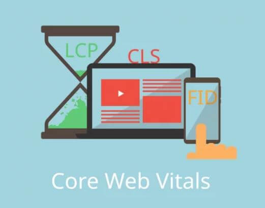 Core web vitals