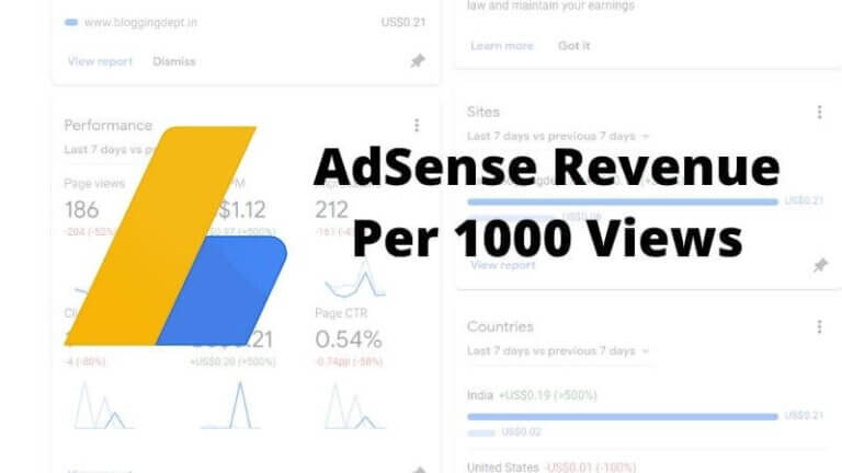 Adsense earnings per 1000 views