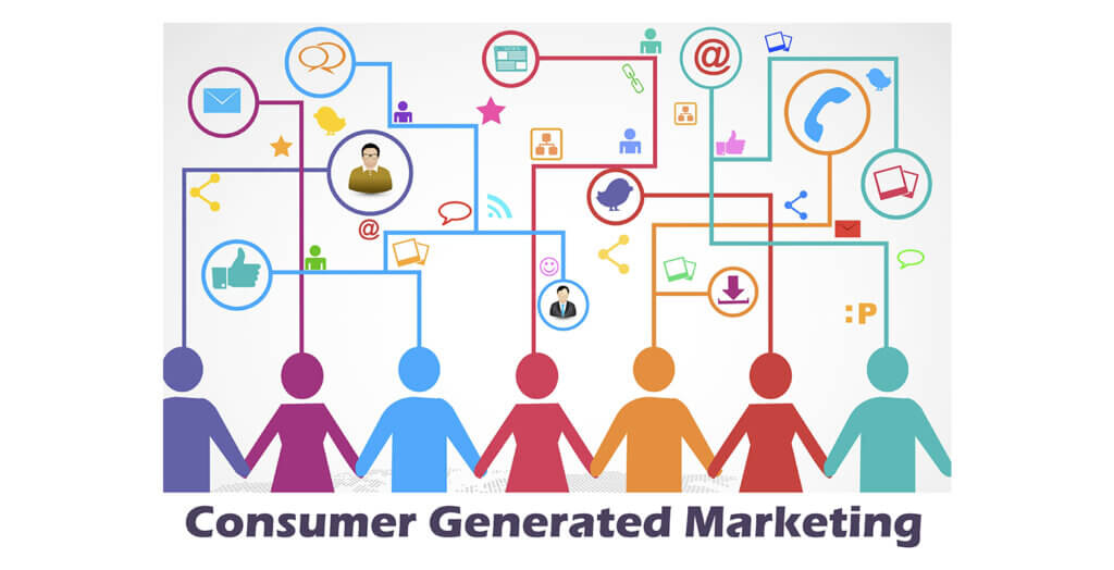 consumer-generated marketing