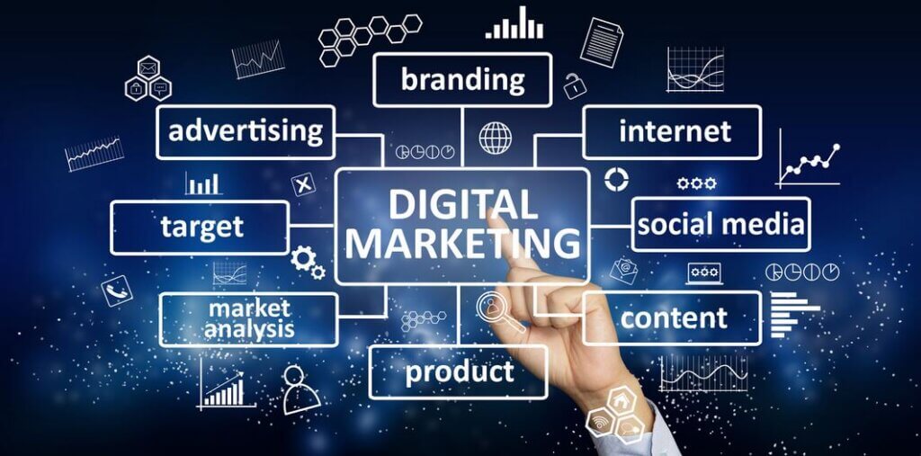 digital marketing agency