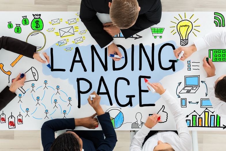 gated content landing pages