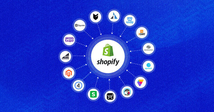 top shopify sites