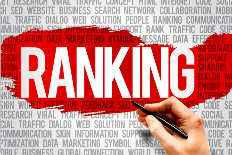 my business rankings